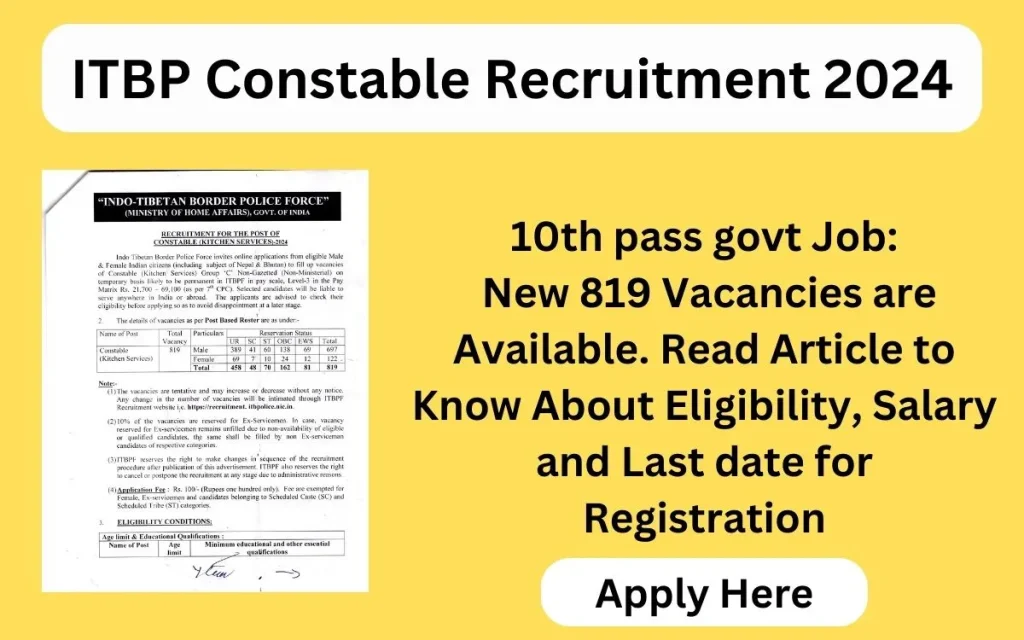 ITBP Constable Kitchen Services Recruitment 2024