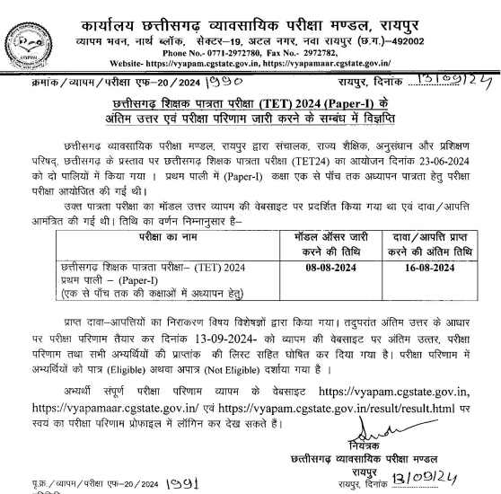 official Notice of CG TET Result 2024