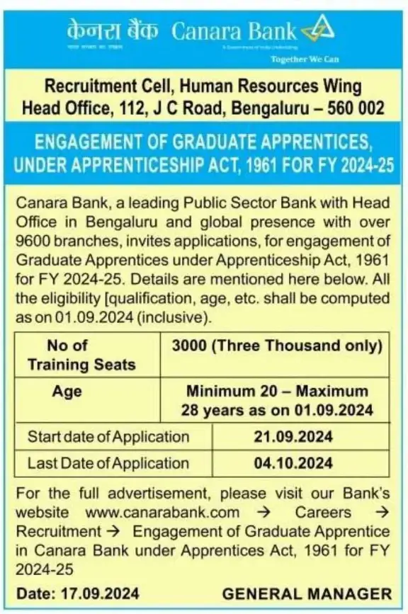 Canara Bank Apprentice Recruitment 2024 Notice