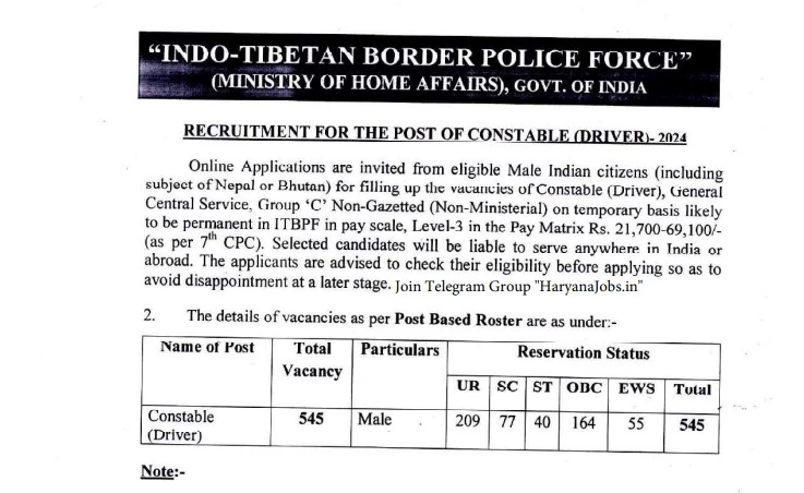 ITBP-Constable-Driver-Recruitmetnt-2024-Notice