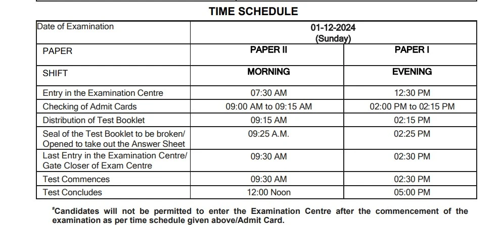 CTET December 2024 exam New Time Table